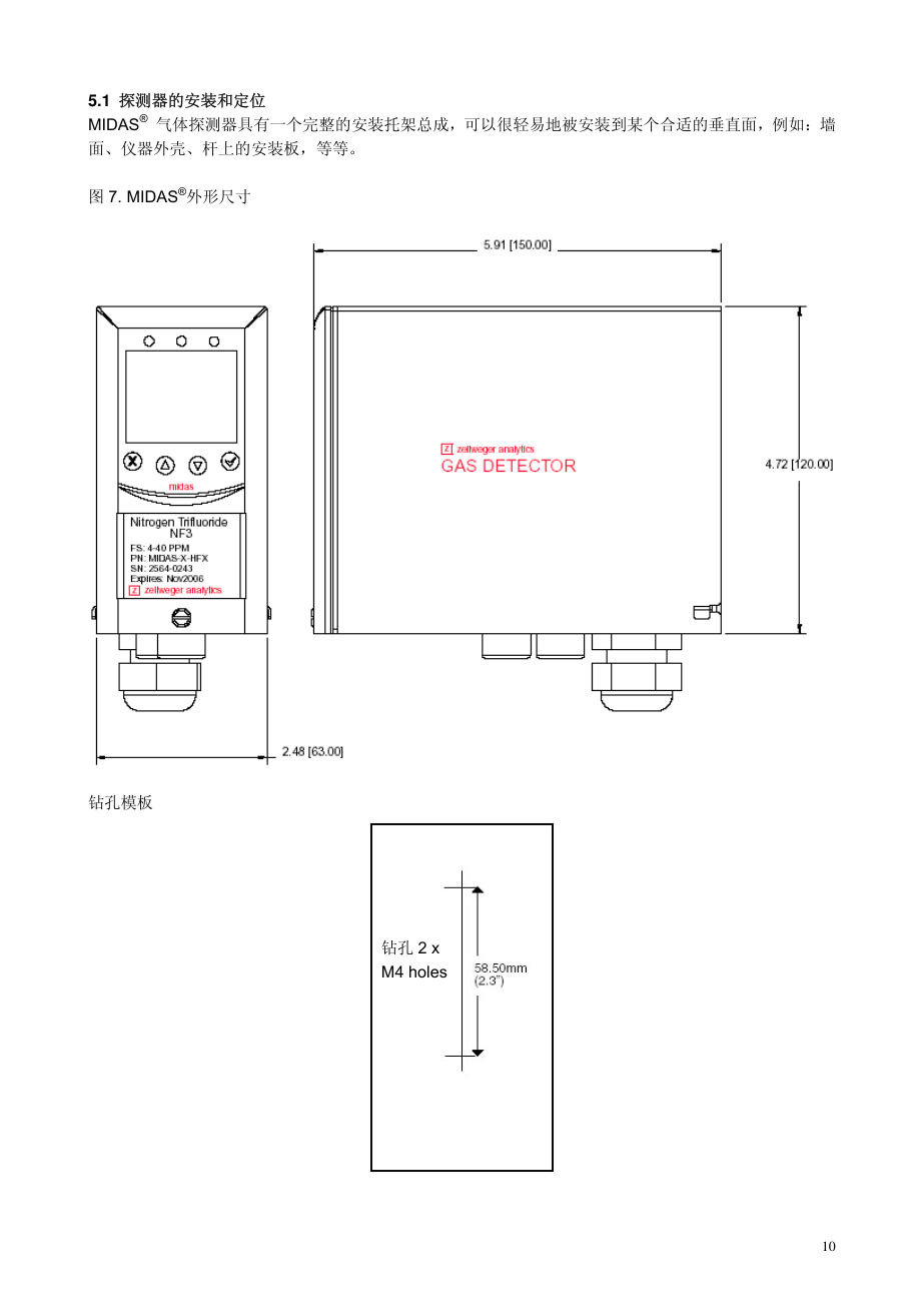 Outline dimensions