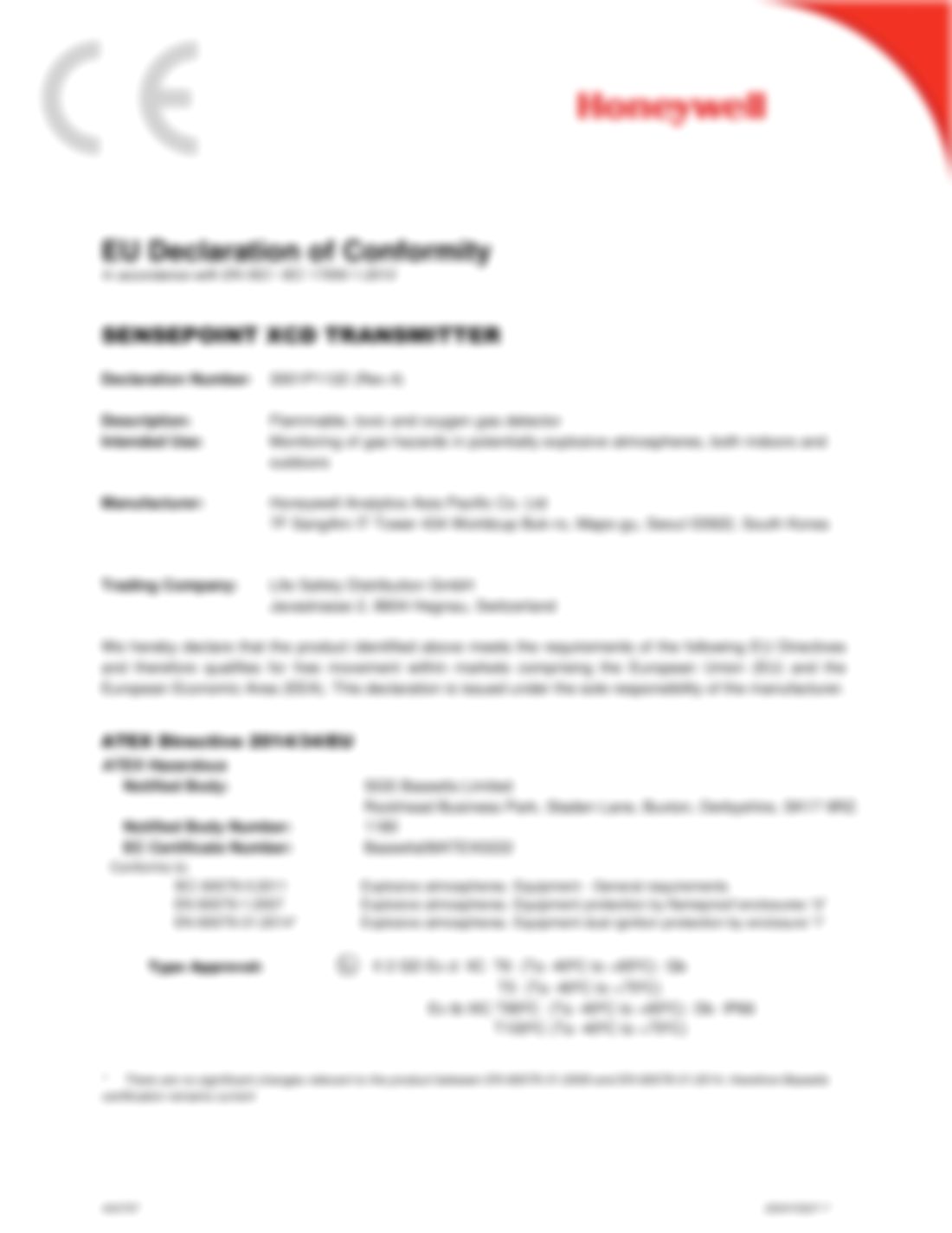 CE Transmitter Declaration