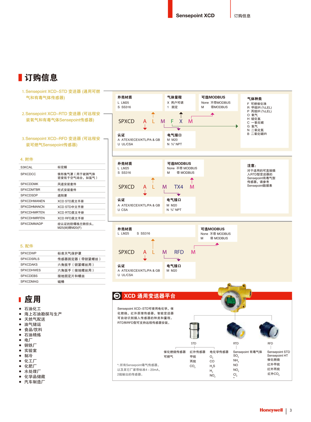 Sensepoint XCD installation dimensions