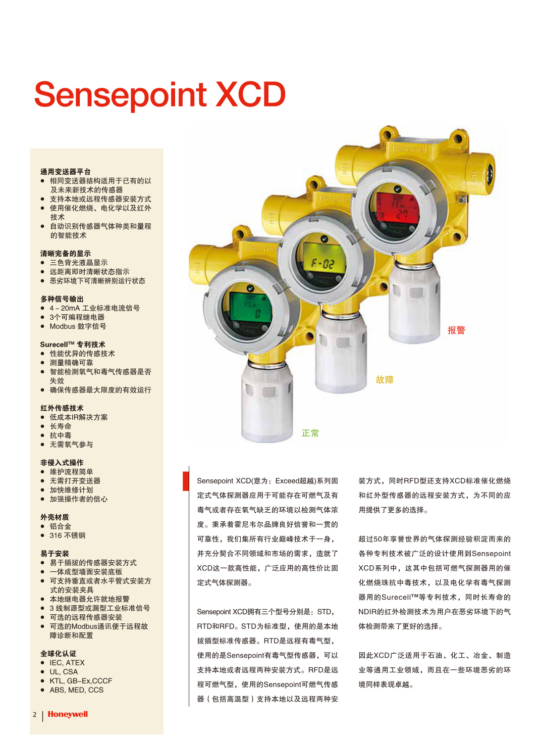 Sensepoint XCD gas performance table