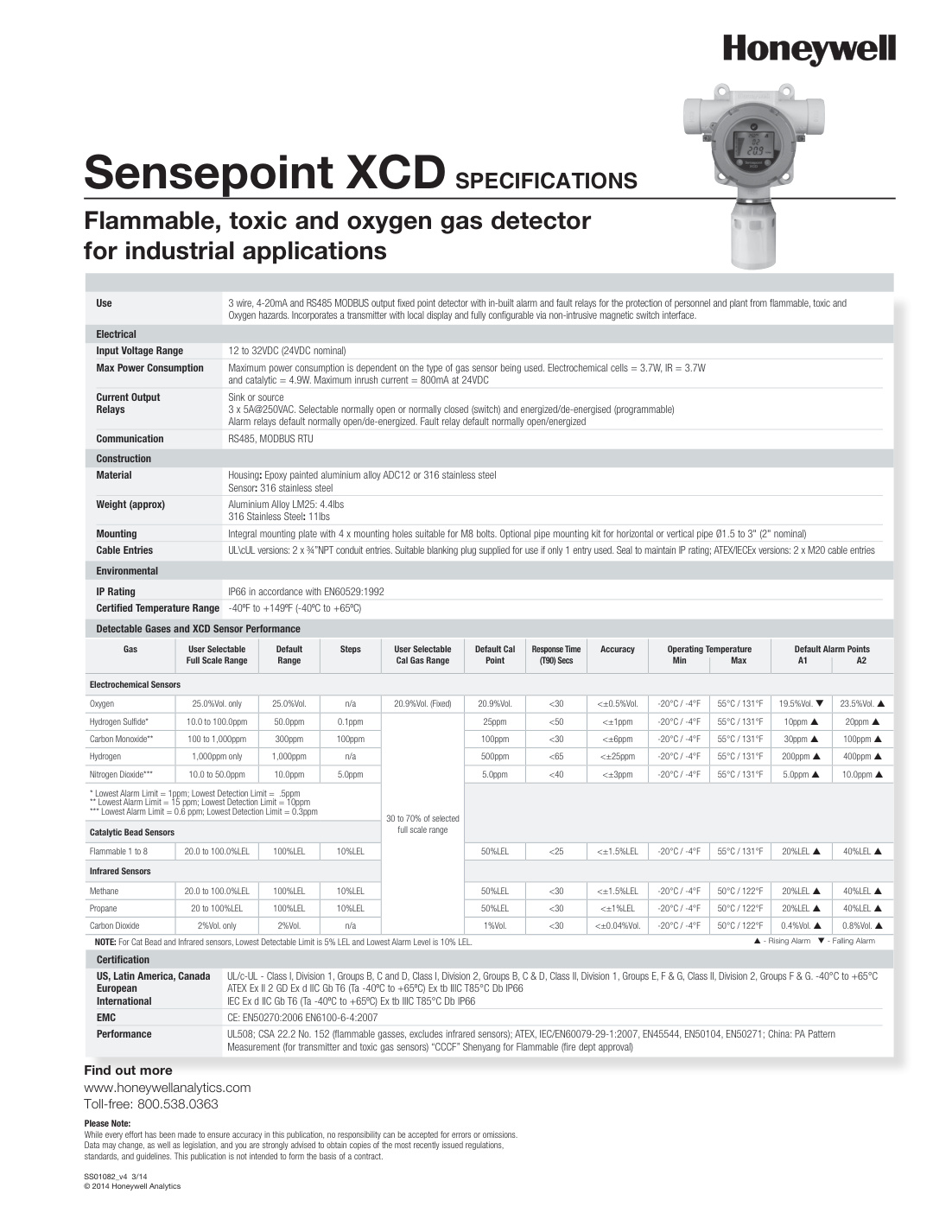 Sensepoint XCD specification sheet