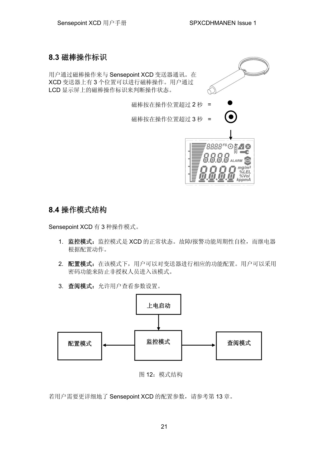 Sensepoint XCD electrical wiring