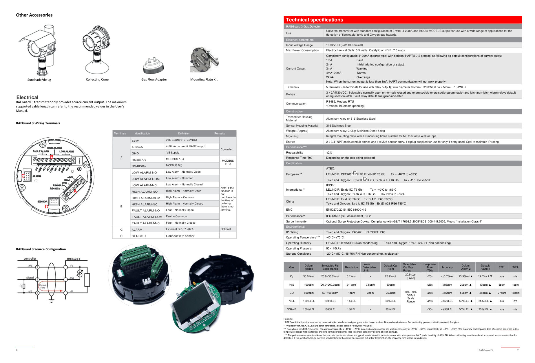 Accessories and options