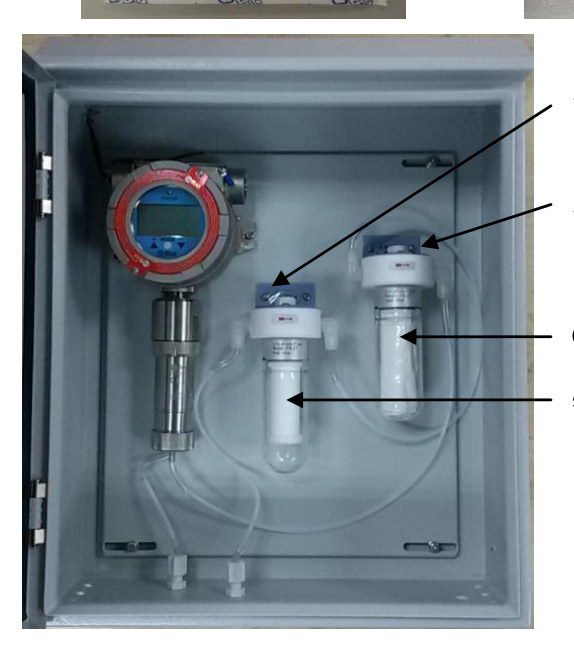 Inside the box: host and two-stage filters
