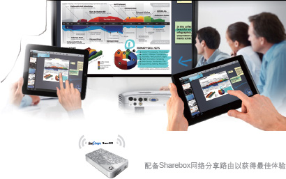 Conference presentation and sharing