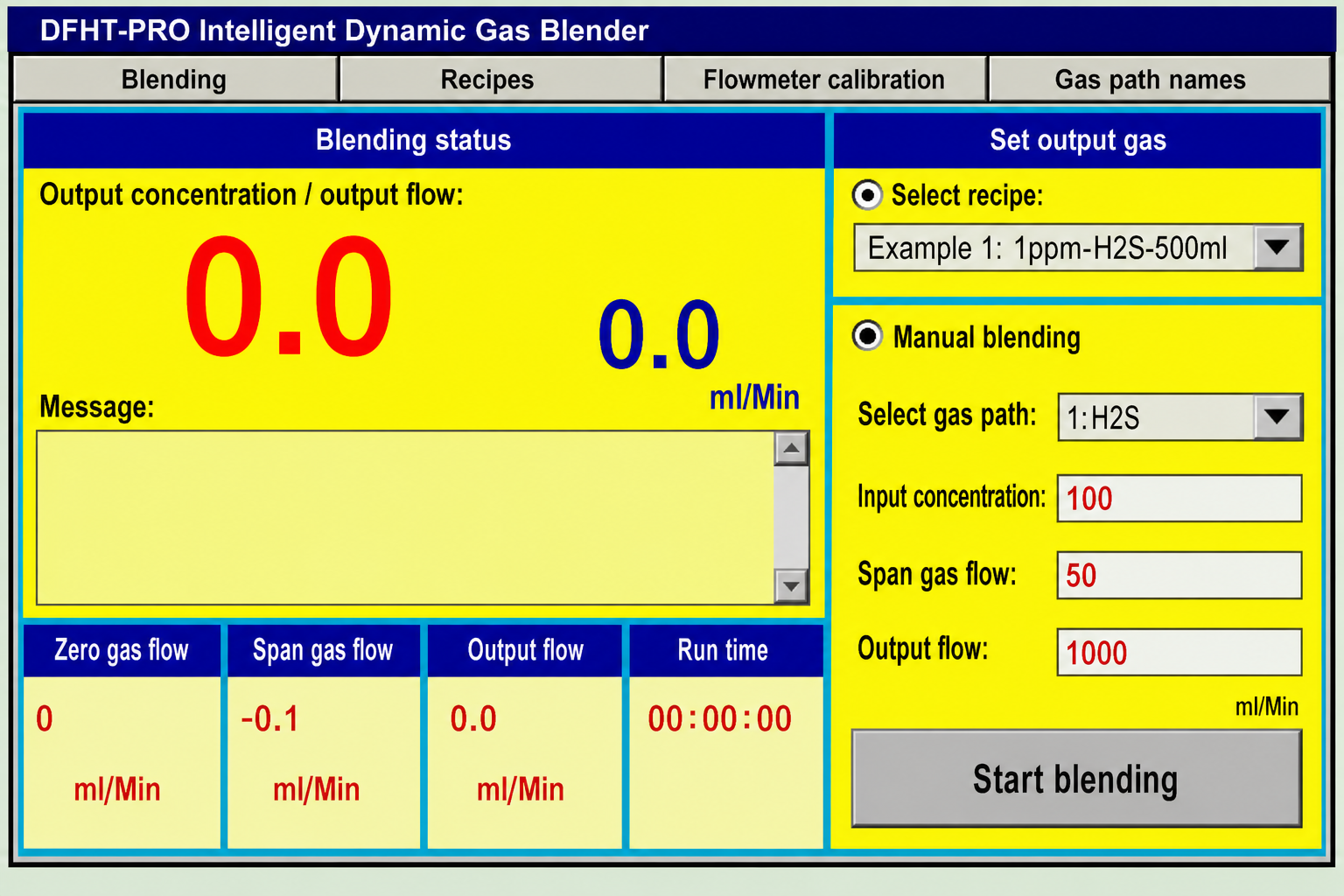 DFHT-PRO dynamic gas distribution instrument