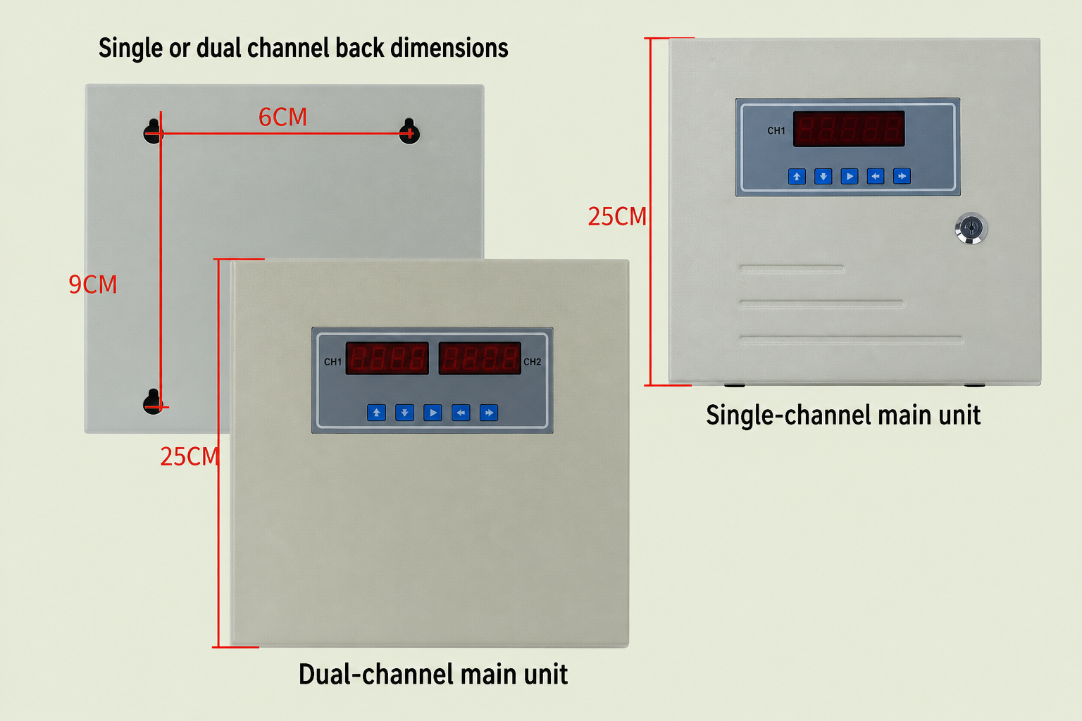HT type alarm control host