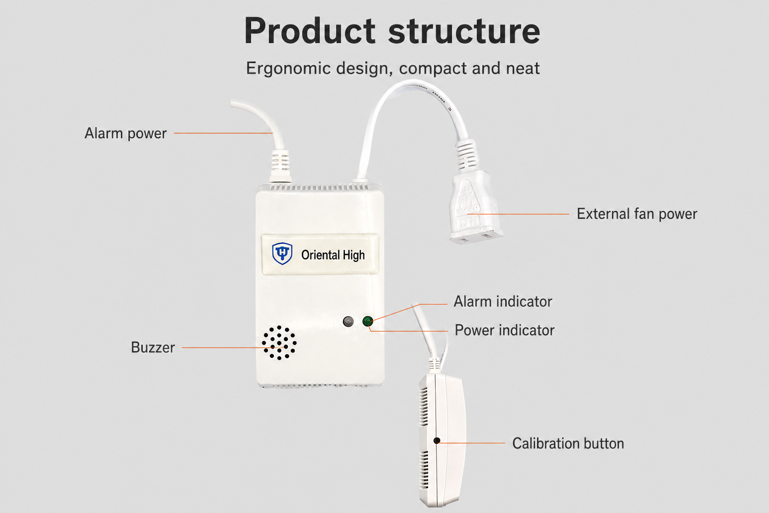 HT-CO Household Kitchen Gas Alarm
