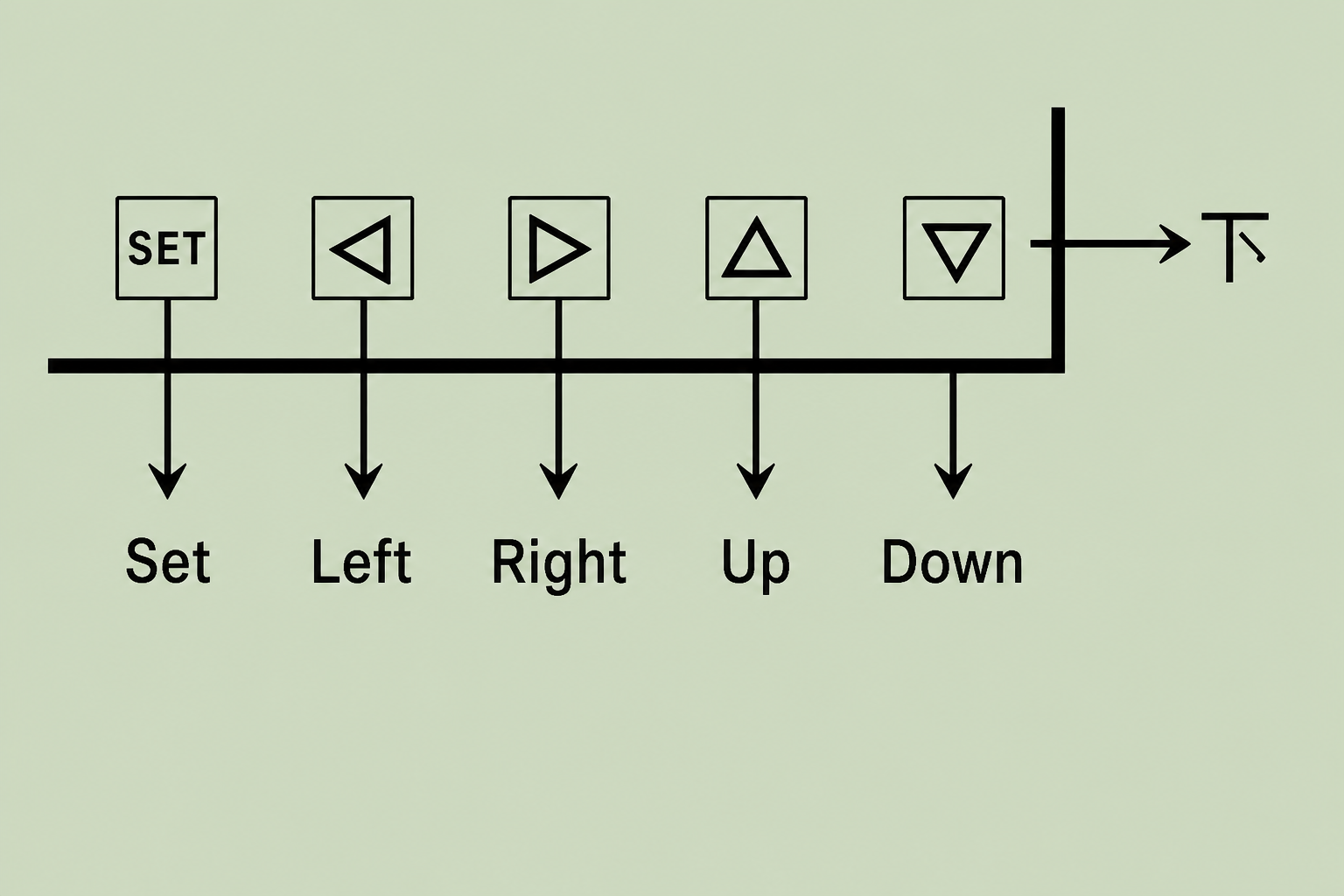 HT type alarm control host