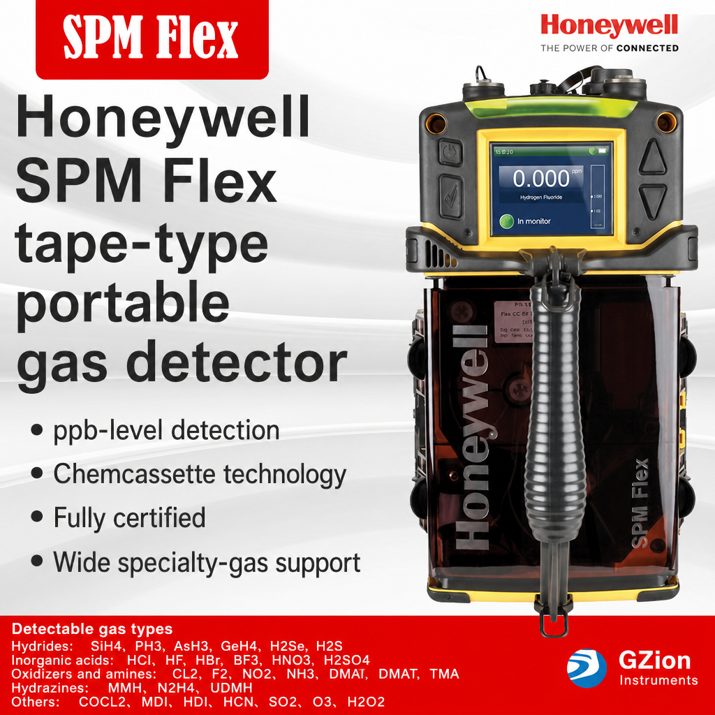 SPM Flex Paper Tape Portable Toxic Gas Detection Alarm