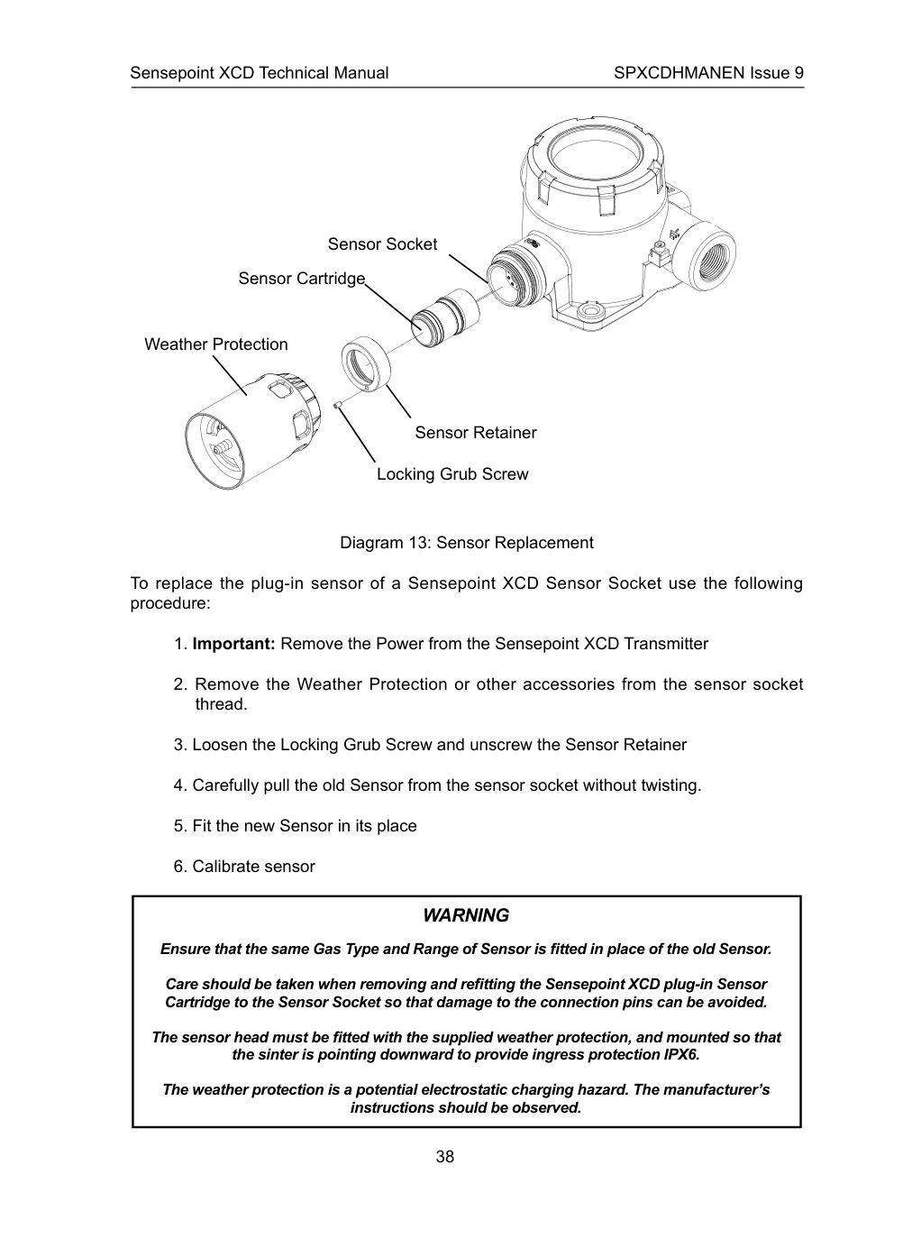 Sensepoint XCD sensor replacement diagram