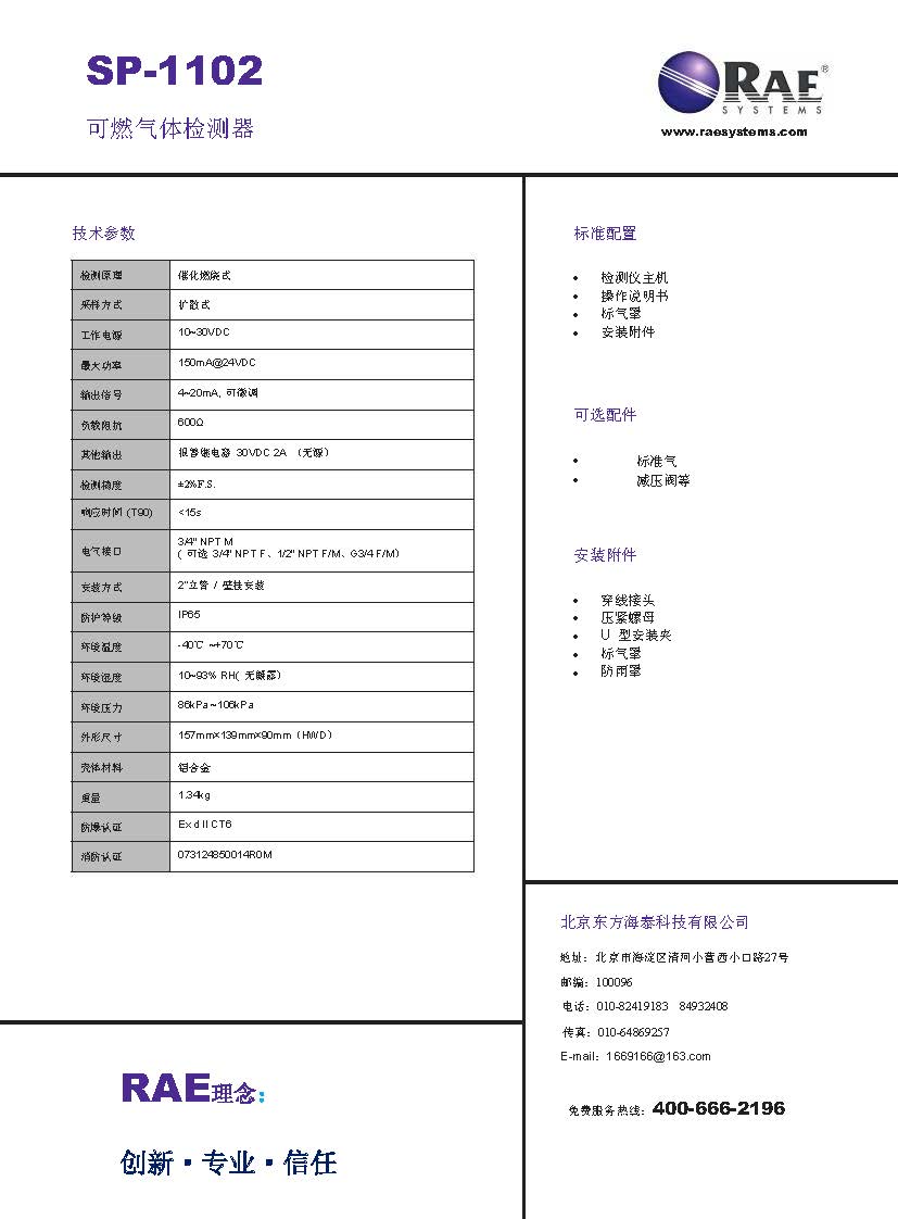 Technical parameters of SP-1102