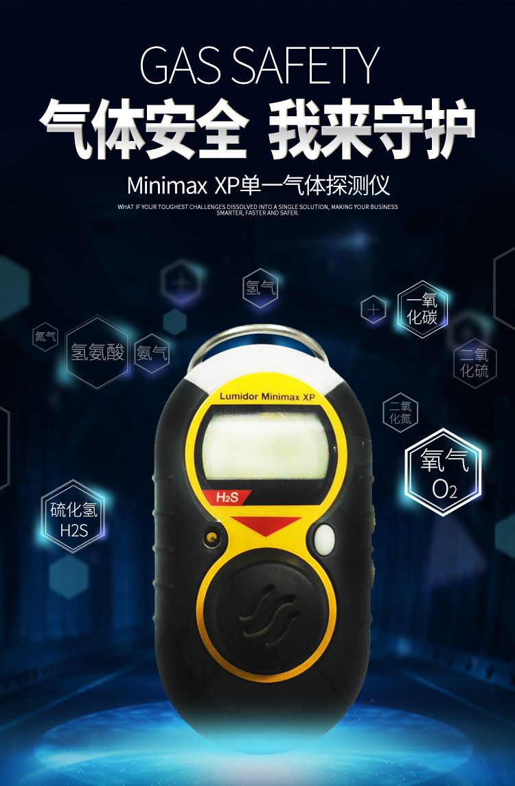 Lumidor MiniMax XPcarbon monoxideportablegas detector