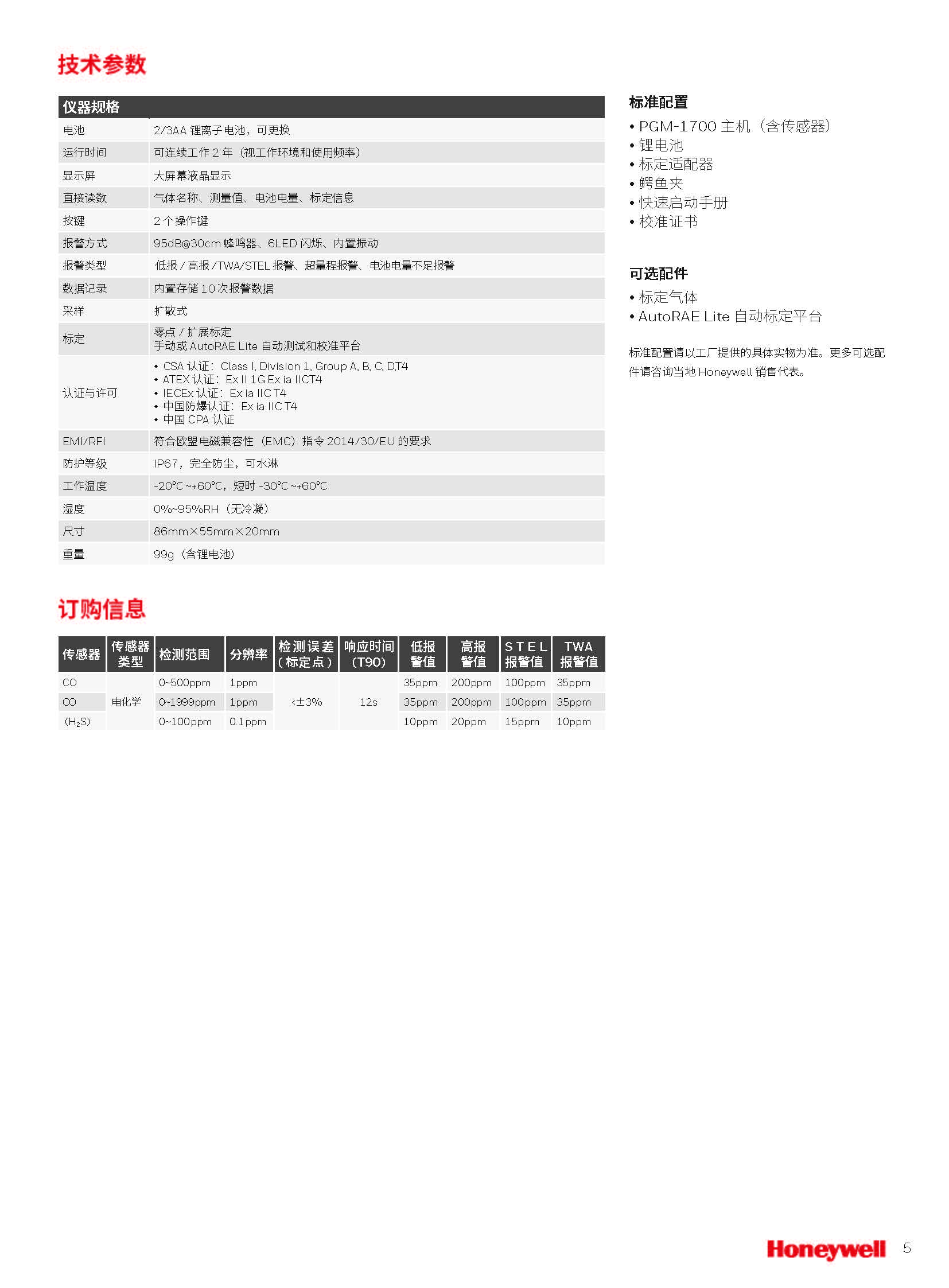Technical parameters of Honeywell PGM1700:
