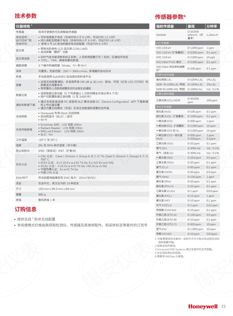 RAE MultiRAE 2 6-in-1 Toxic and Harmful Gas Detector PGM-62X8 Technical Specifications
