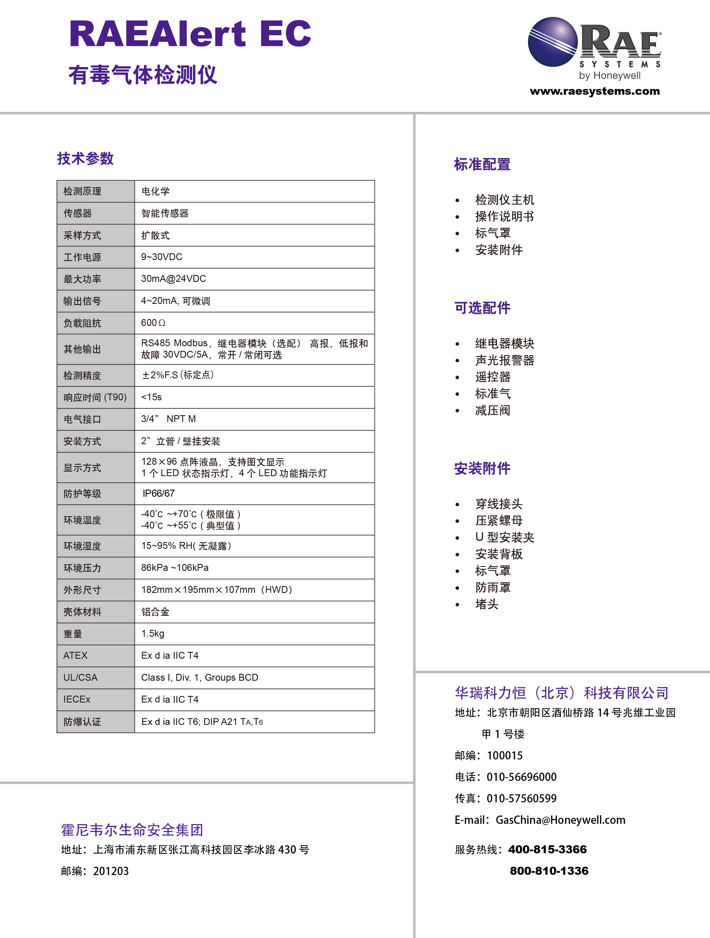 Technical parameters of FGM3300Toxic gas detectors